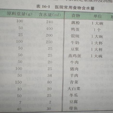 酒店当日进出记录怎么查,酒店当日进出记录查询流程详解