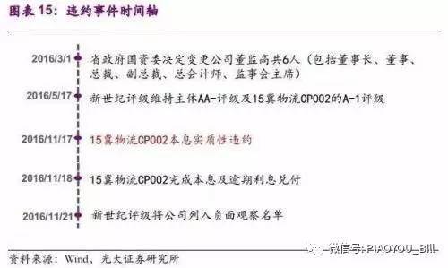 海关会查全程酒店记录吗,海关是否会查全程酒店记录，探究隐私权与监管权的边界