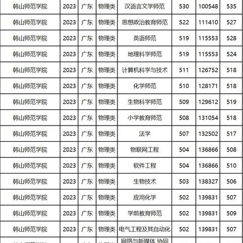 苹果专项额度分期怎么提现，2024取现核心内容总结