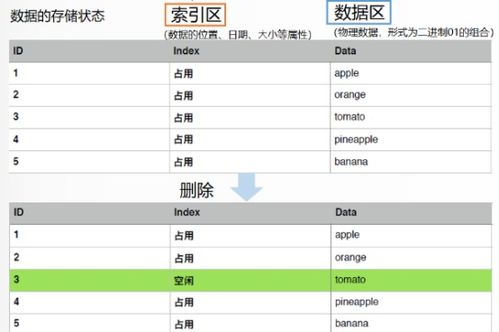 国外住酒店能查记录嘛,国外住酒店能查记录嘛？隐私保护与酒店入住信息检索探讨