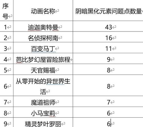 澳门酒店查未成年记录,澳门酒店查未成年记录的相关探讨