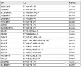 警察局查酒店记录几年,警察局查酒店记录的时间跨度及相关细节探讨