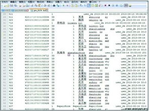 怎样才能查到一个人入住宾馆的信息,探索宾馆信息——技术与隐私的平衡