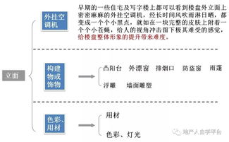 住酒店查不查健康码记录,住酒店与健康码记录的关联与影响