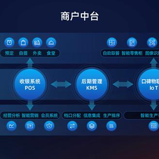 口碑智能POS机申请全攻略，一站式解决方案助力商户高效运营