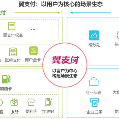 随行付POS机申请全攻略，轻松开启智能支付之旅