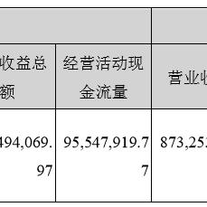 合利宝POS机流量费解析，费用标准、影响因素及合理利用策略