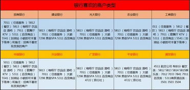 公司申请分期POS机，提升交易效率与资金管理的智能之选