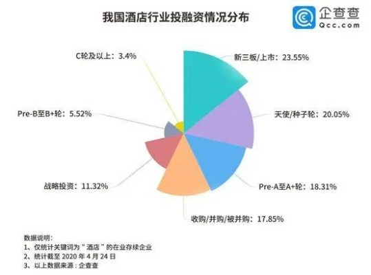 酒店破产记录怎么查的啊,酒店破产记录查询指南