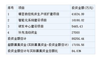 减免POS机申请的优化策略与实用指南