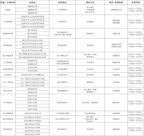 羊小咩钱怎么提现,羊小咩钱提现指南