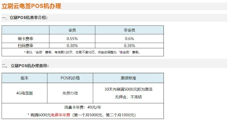 合利宝和立刷POS机，市场对比与选择策略