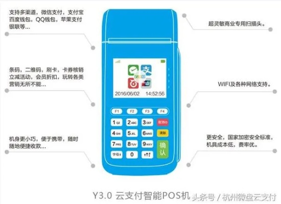 昆明POS机申请全攻略，申请渠道、流程与注意事项