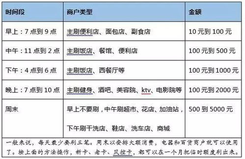 全方位解析，申请POS机的申请地点与流程