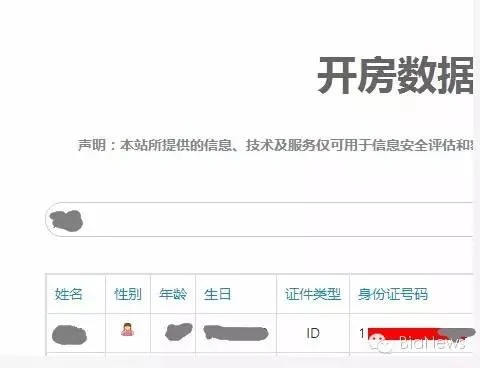 查开房记录查询网址,网络隐私的边界——查开房记录查询网址探究