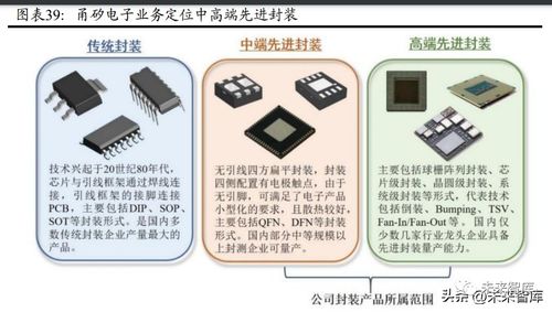 合利宝POS晚间结算可行性分析