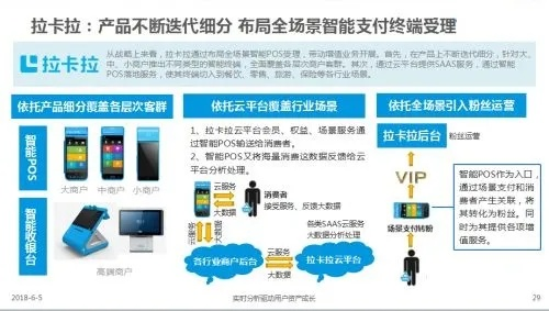 探究合利宝POS机与拉卡拉的归属与异同