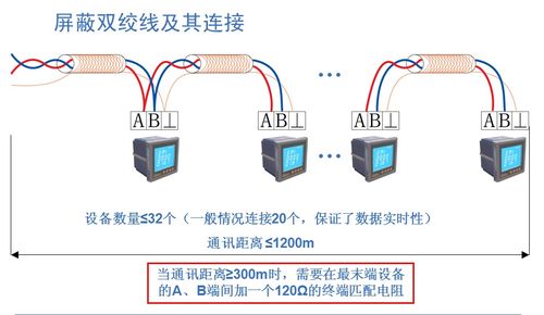 去酒店监控怎么查记录呢,酒店监控记录查询指南与流程