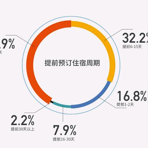 住宿记录查询软件, 住宿记录查询软件，现代旅客的旅行伴侣