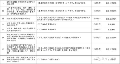 酒店记录交警有权限查吗,酒店记录与交警执法的权限边界探究