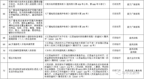 酒店记录交警有权限查吗,酒店记录与交警执法的权限边界探究