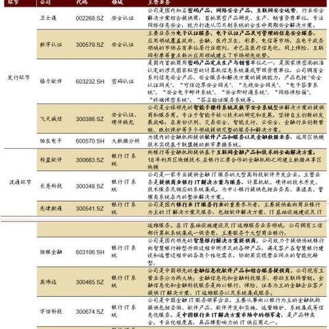 离线交易POS机申请条件详解