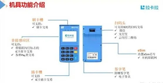 金店POS机申请流程详解