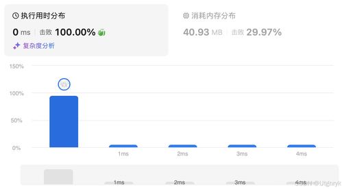 微信分付套出来20个点是多少钱,微信分付套现20%手续费的计算方法