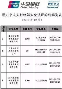 私人银联POS机申请全攻略，步骤、条件与注意事项