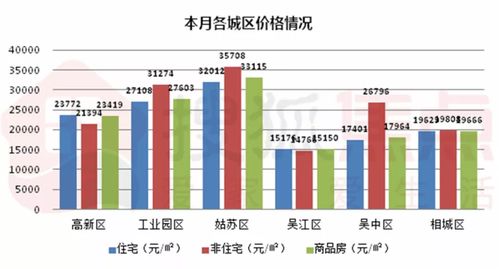 大庆有转转分期套出来的吗,大庆市转转分期套现的可能性分析