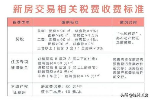 沁水县POS机申请指南，流程、条件及注意事项