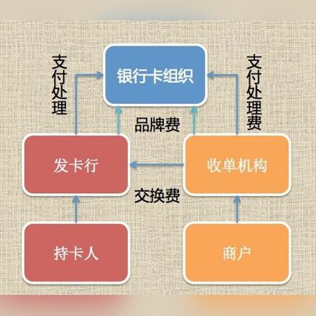 工行企业移动POS机申请全攻略，便捷、高效、安全支付新体验