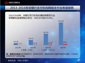 合利宝支付设备在商业环境中的盈利与安全分析