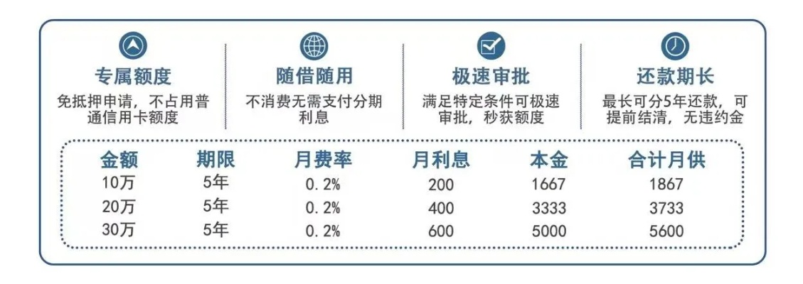 转转分期套出来24小时在线能用吗,转转分期套现服务，24小时在线使用指南