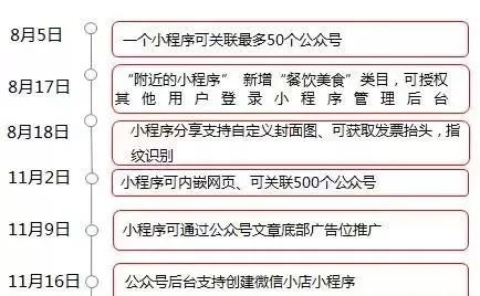 羊小咩有做套现的商家吗,羊小咩平台上的套现商家分析与推荐