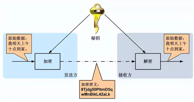 怎麼盜取別人微信聊天记录？,如何盗取微信聊天记录