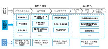 自贡成都无线POS机申请全攻略，申请流程、条件及优势解析