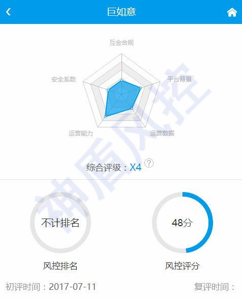 白条实物套出来安全吗,白条实物套现的安全性分析与风险管理