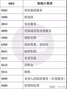 低费率POS机申请全攻略，轻松申请，降低成本