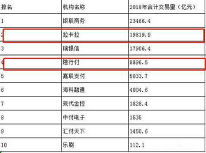 低费率POS机申请全攻略，轻松申请，降低成本