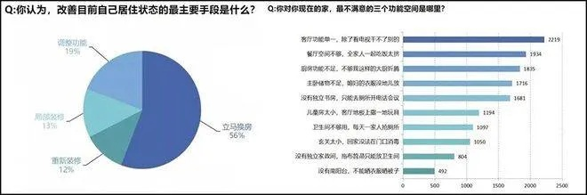 如何查别人酒店记录呢,如何查别人酒店记录，方法与道德考量