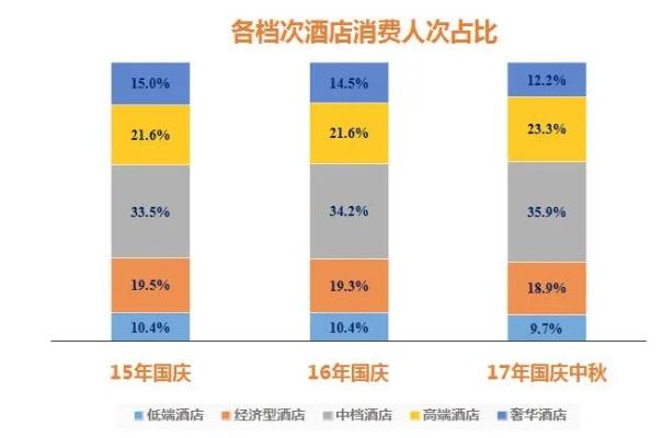 如何查别人酒店记录呢,如何查别人酒店记录，方法与道德考量