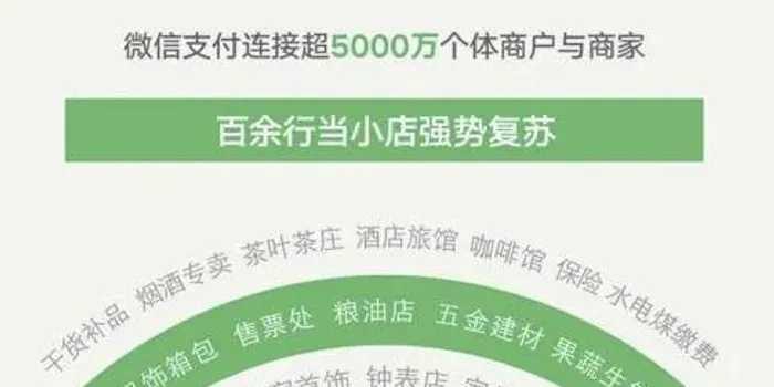 微信分付套出来商家推荐怎么取消,微信分付套现商家推荐取消指南