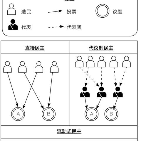 申请POS机授权书详解，流程、内容、注意事项及案例分析