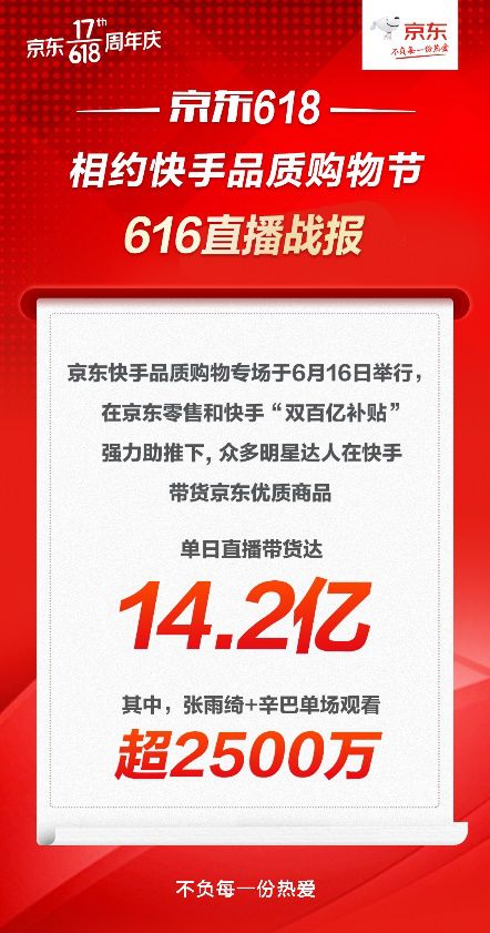 快手先用后付买购物卡套出来可靠吗,快手先用后付购物卡套的可靠性分析