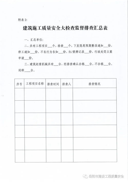 酒店安全生产查记录表,酒店安全生产检查记录表的重要性与实施方法