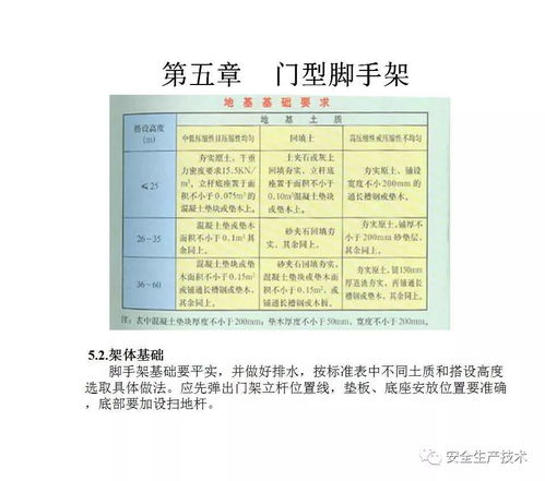 酒店安全生产查记录表,酒店安全生产检查记录表的重要性与实施方法