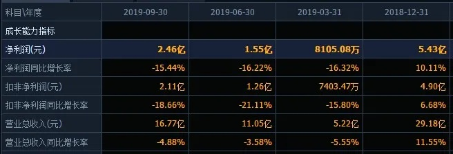 羊小咩怎么套现啊,羊小咩的套现策略与技巧