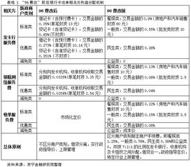 商户POS机申请表详解，申请流程、所需材料及其重要性