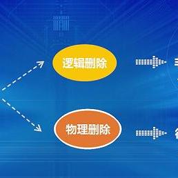 被删除的微信聊天记录还可以恢复吗？,微信聊天记录恢复指南